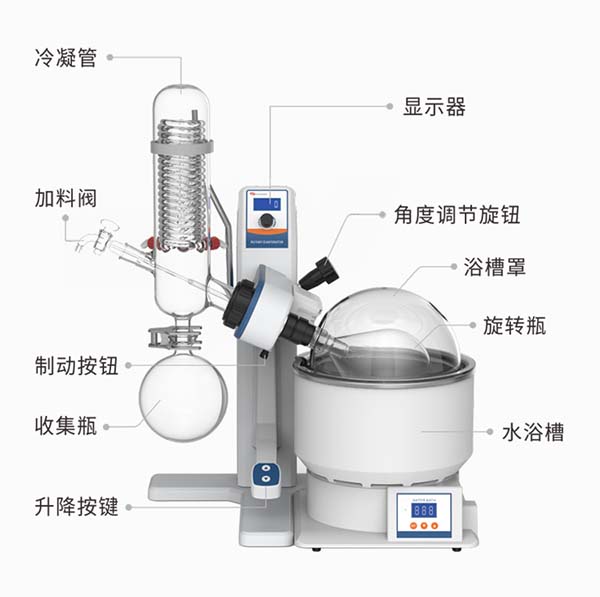 實驗室電動升降旋轉蒸發儀